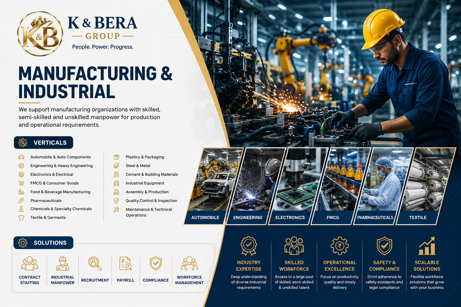 Manufacturing & Industrial